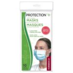 Formedica Surgical Masks